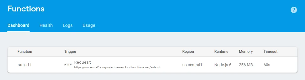 Functions - Firebase console